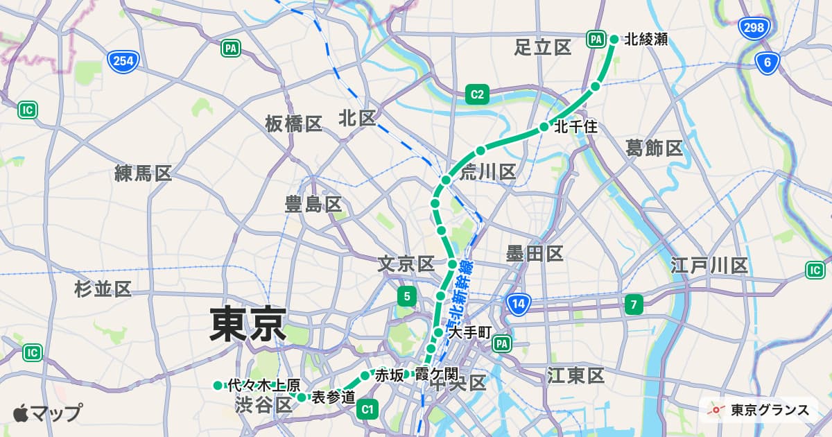 千代田線