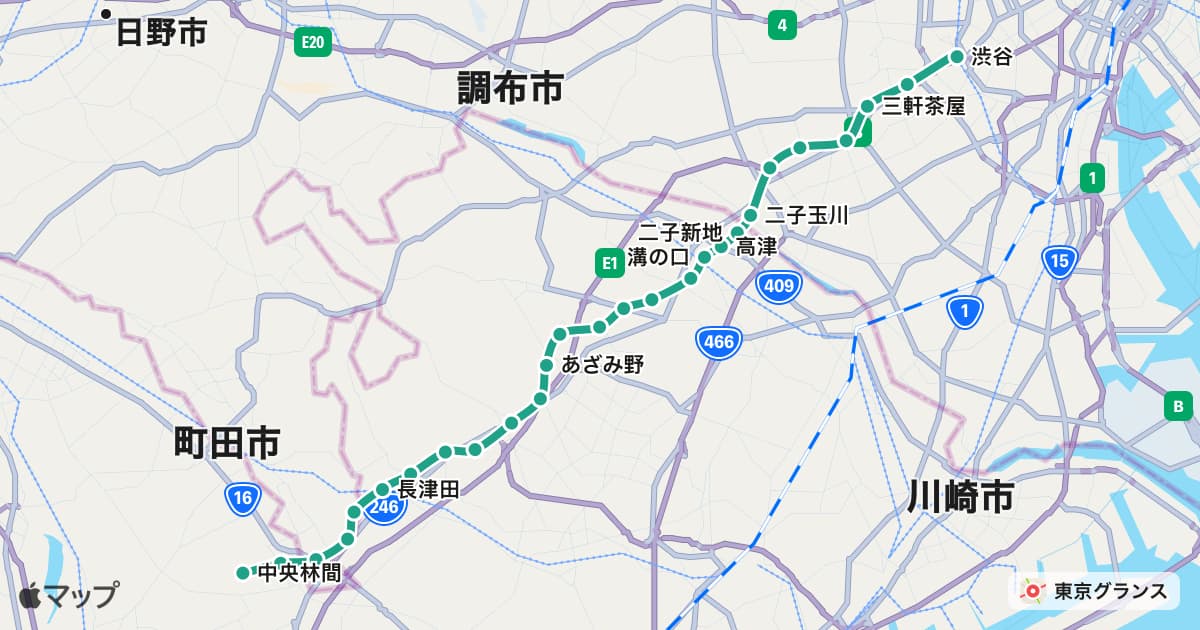 田園都市線