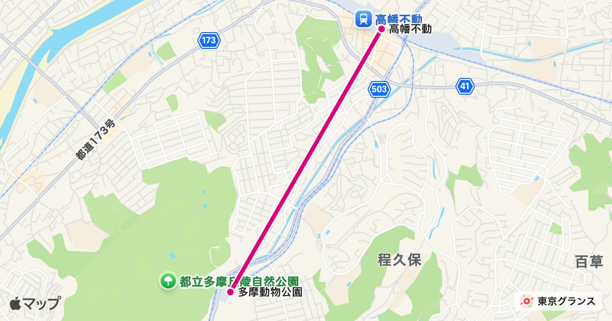 動物園線