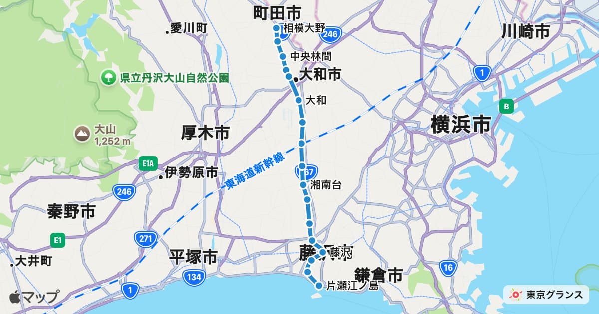 江ノ島線