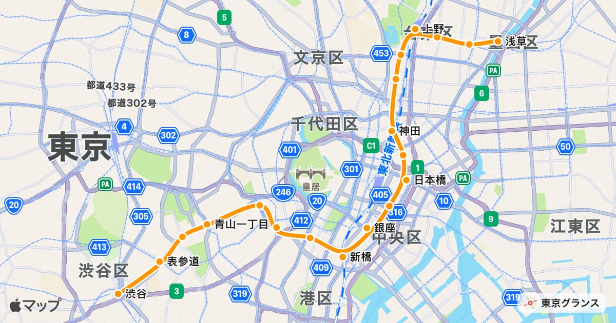 銀座線