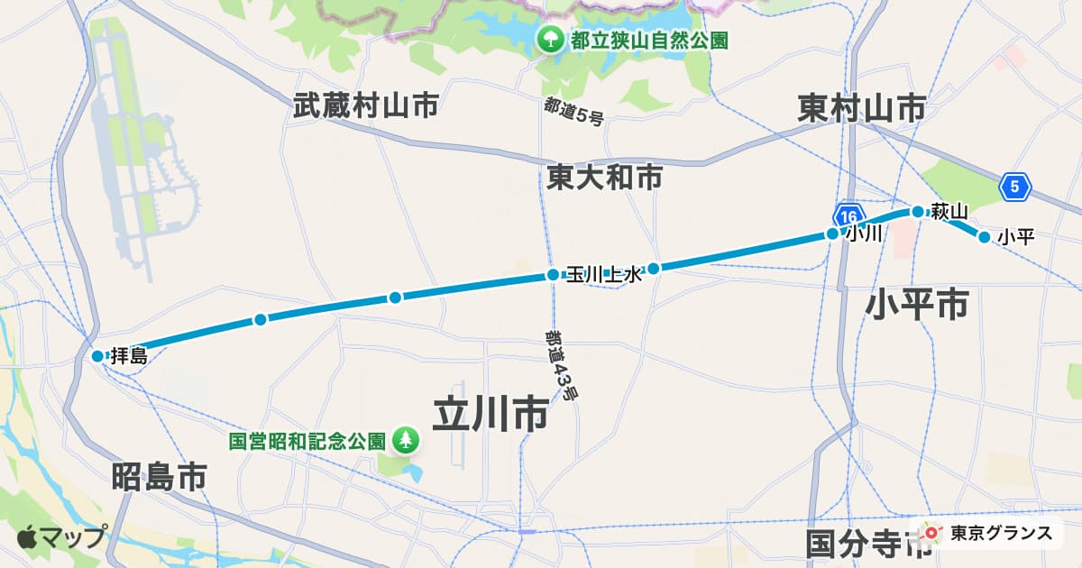 拝島線