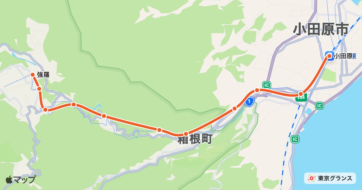 箱根登山線
