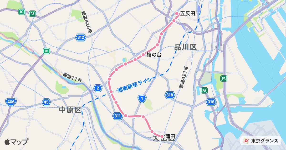 池上線