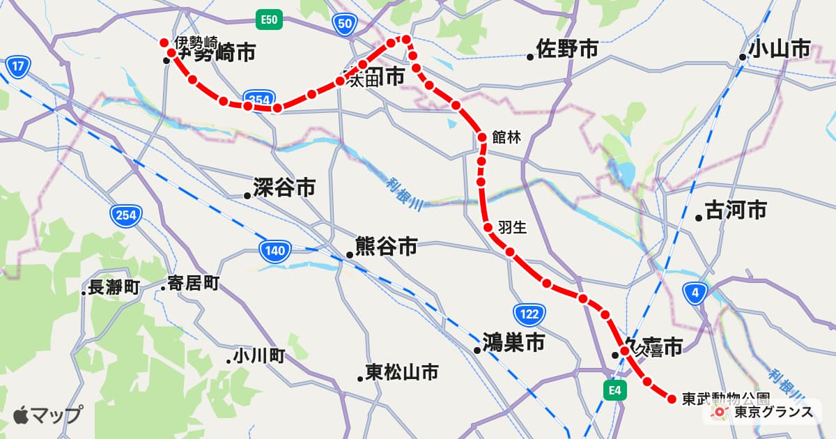 伊勢崎線
