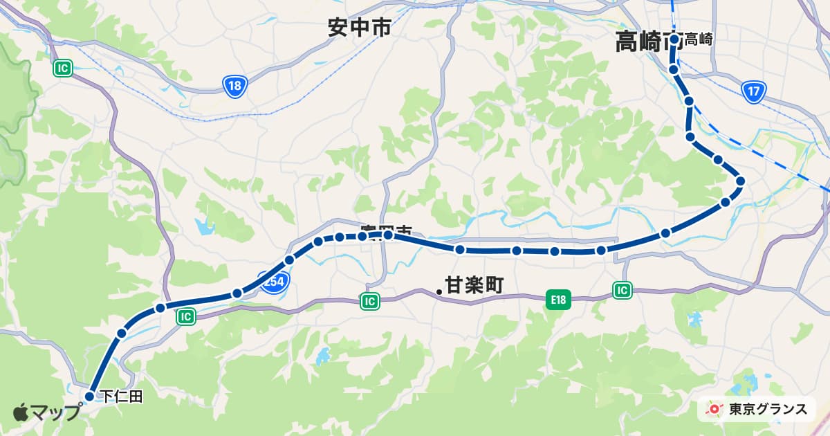 上信線