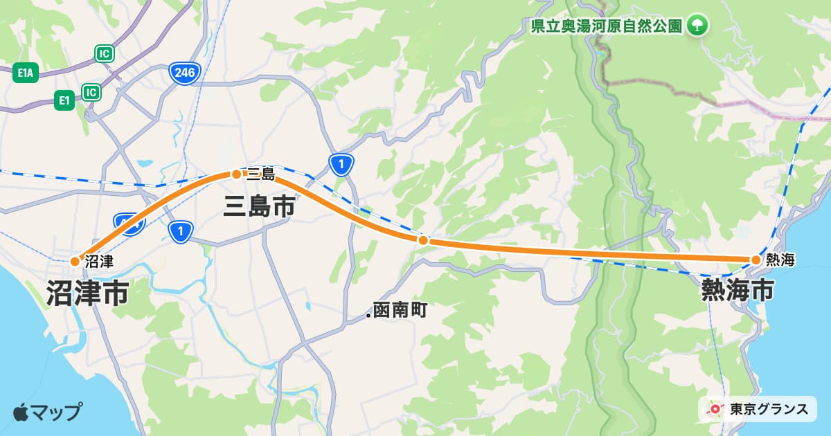 東海道線