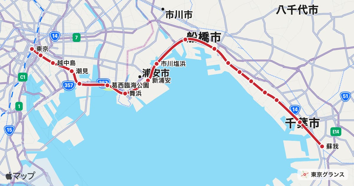 京葉線