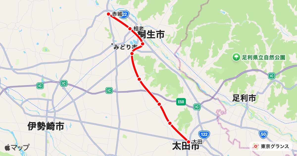 桐生線