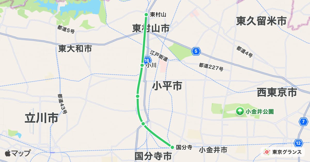国分寺線
