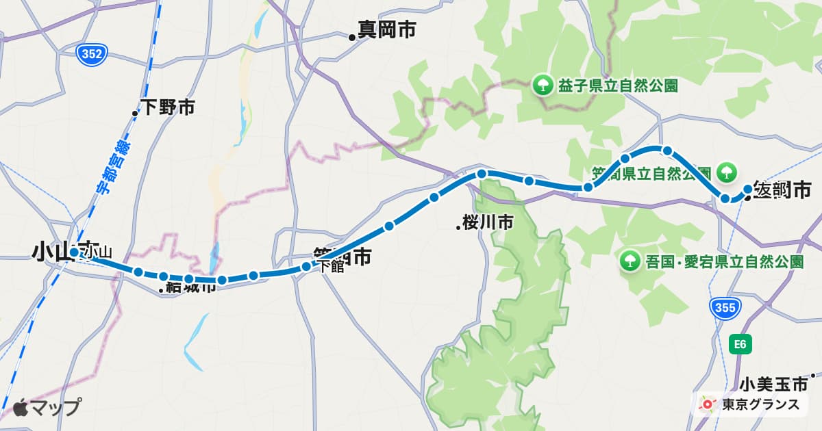 水戸線