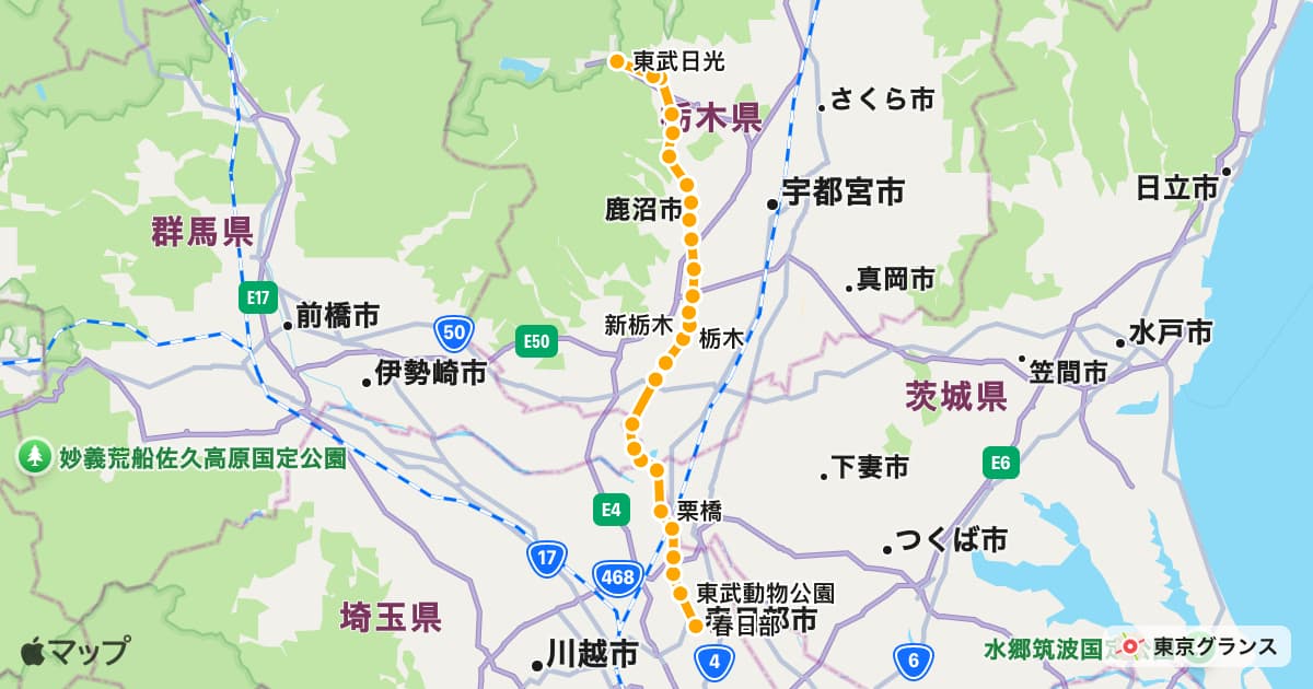 日光線