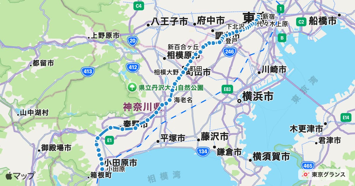 小田原線