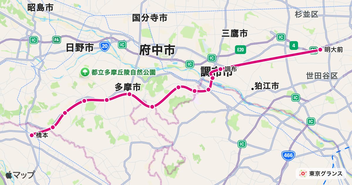 相模原線
