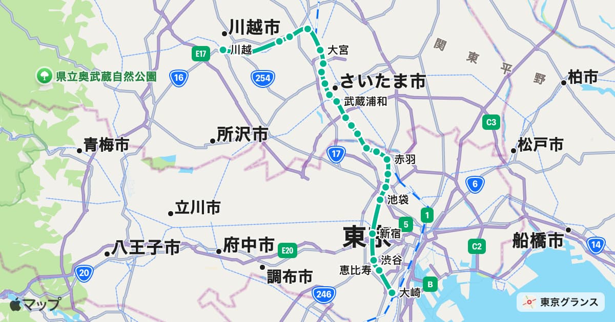 埼京線・川越線