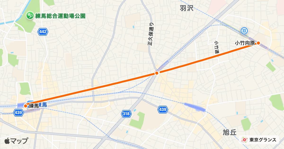 西武有楽町線