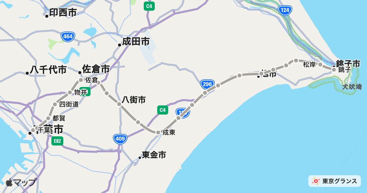 総武本線