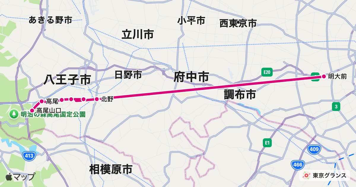 高尾線