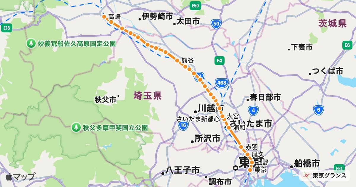 高崎線