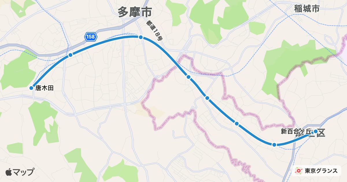 多摩線