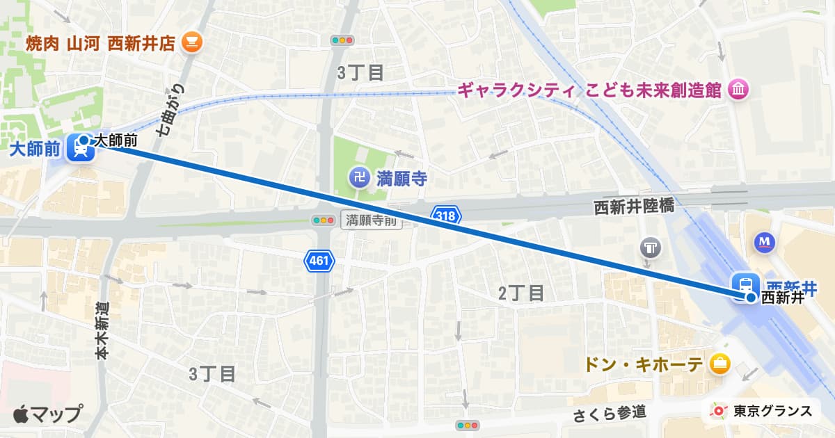 大師線