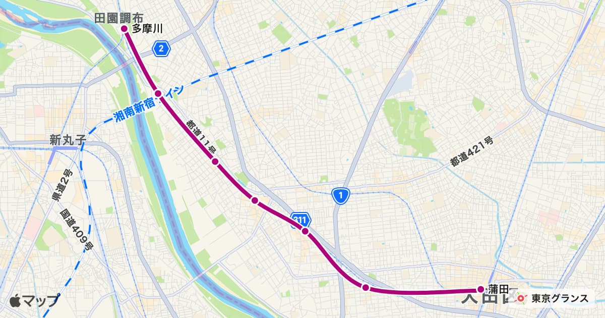 東急多摩川線