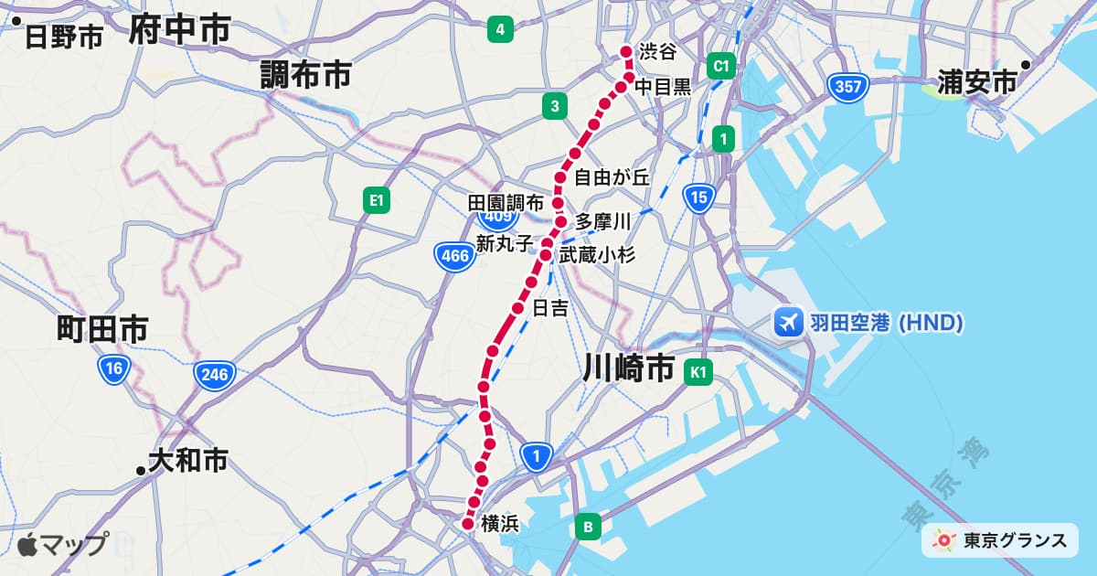 東横線