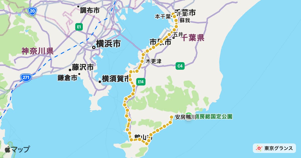 内房線