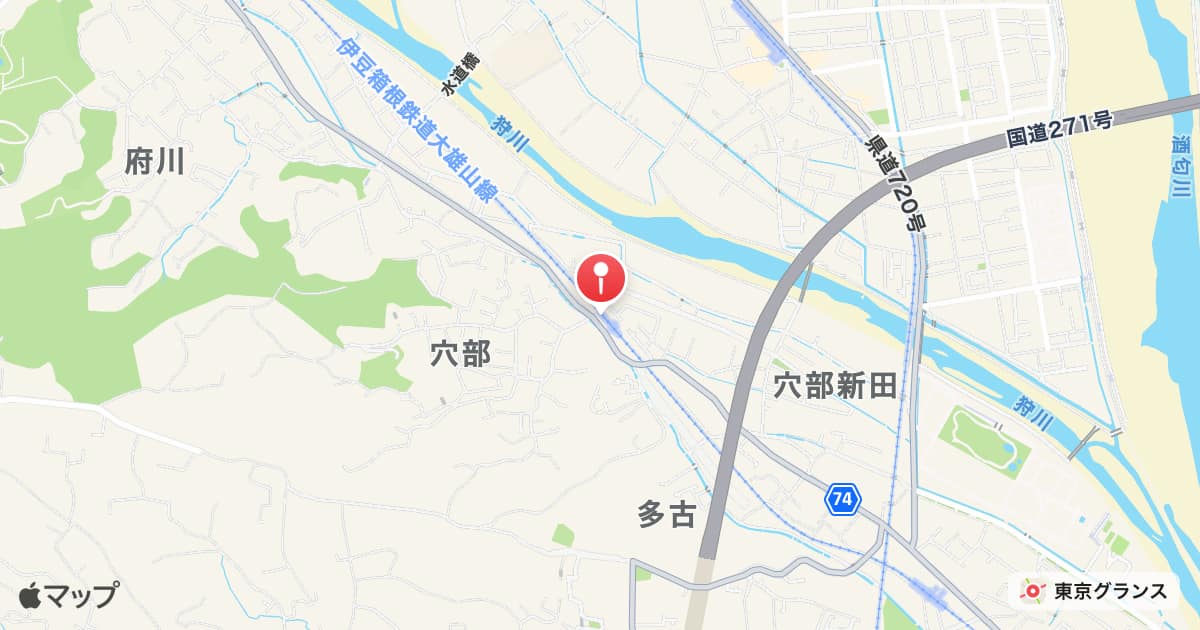 穴部駅