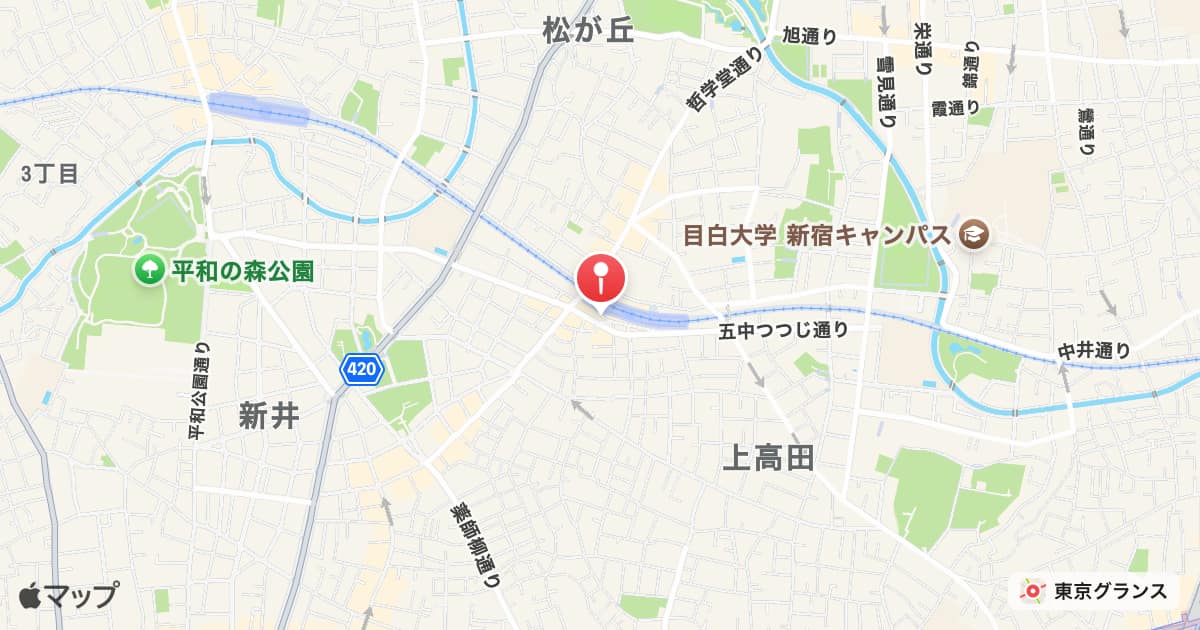 新井薬師前駅