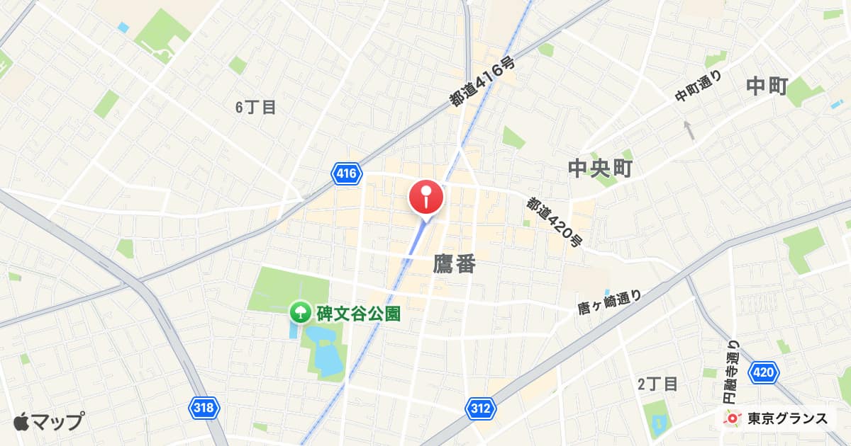学芸大学駅