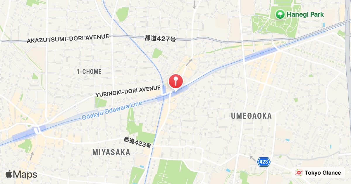 Gotokuji Station