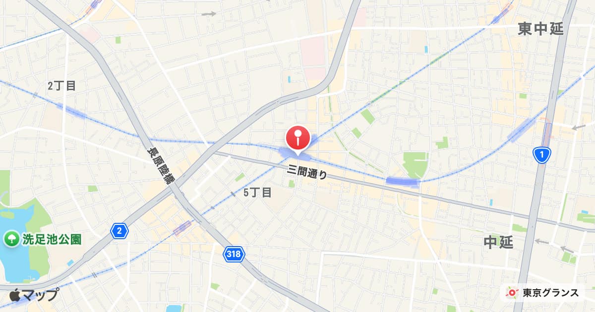 旗の台駅