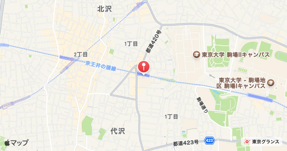 池ノ上駅