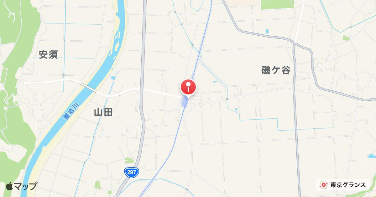 上総山田駅