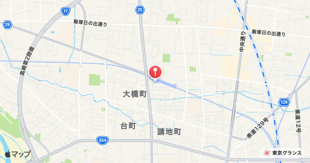 北高崎駅