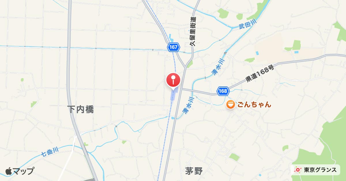 馬来田駅