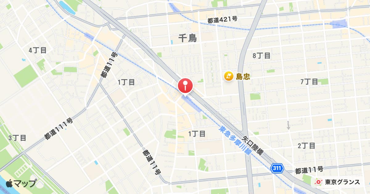武蔵新田駅