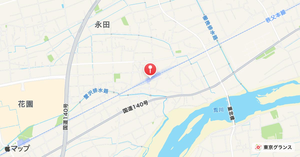 永田駅(秩父鉄道)