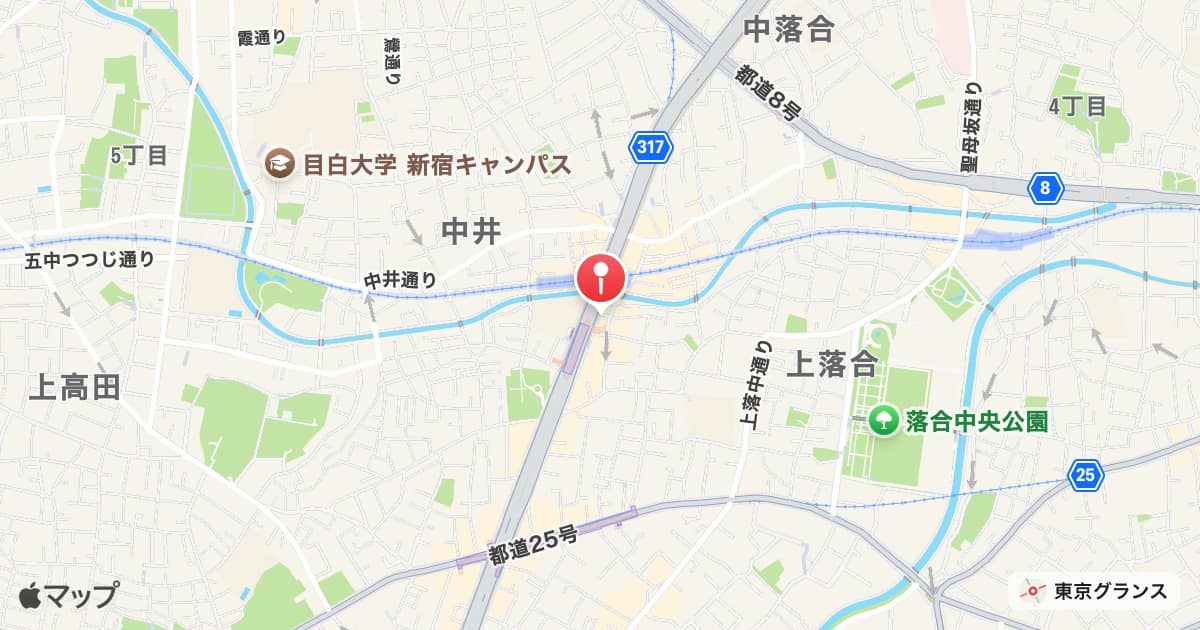 中井駅