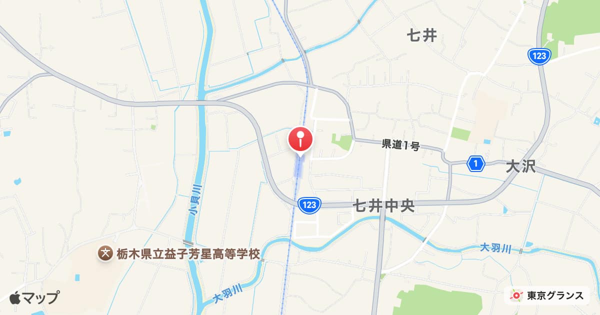 七井駅