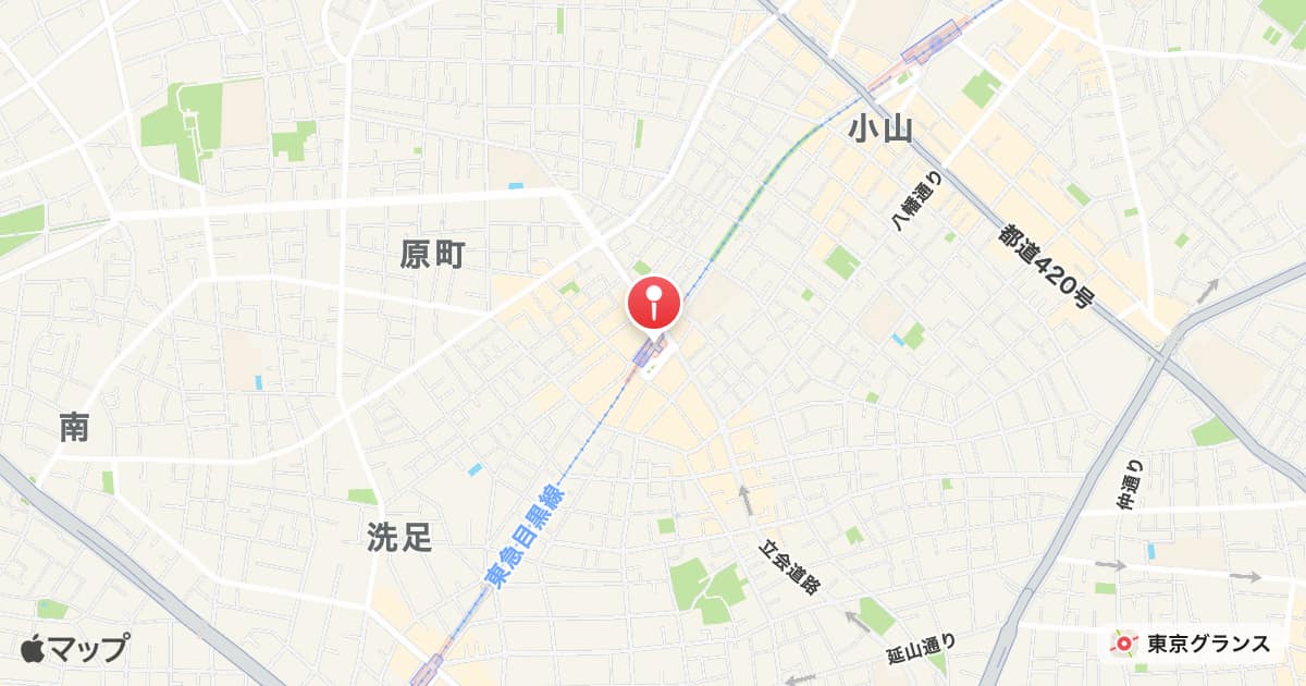 西小山駅