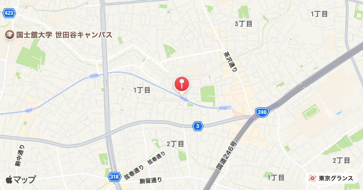 西太子堂駅