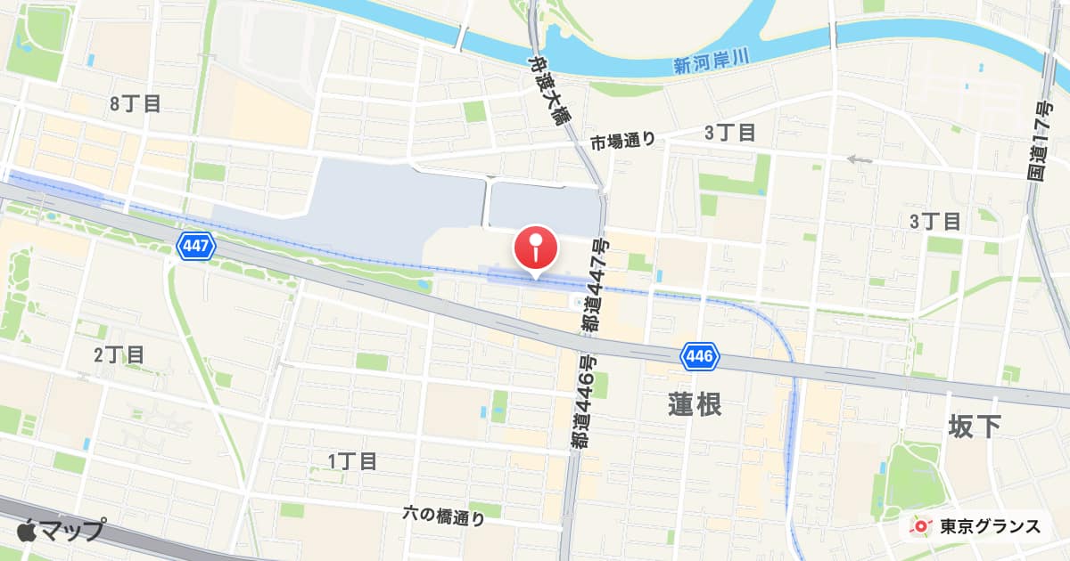 西台駅(都営地下鉄)