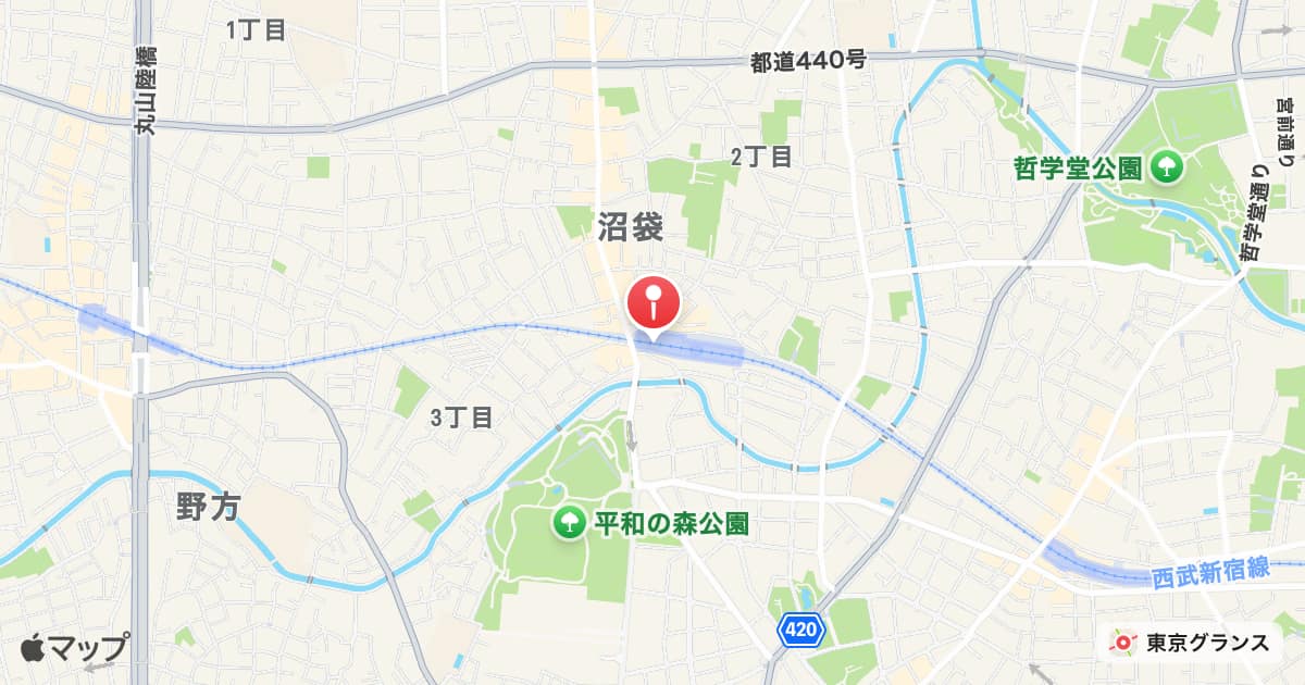 沼袋駅