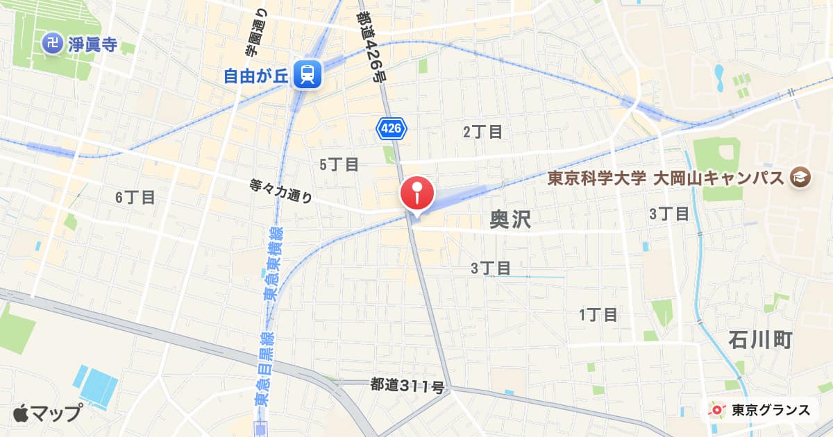 奥沢駅