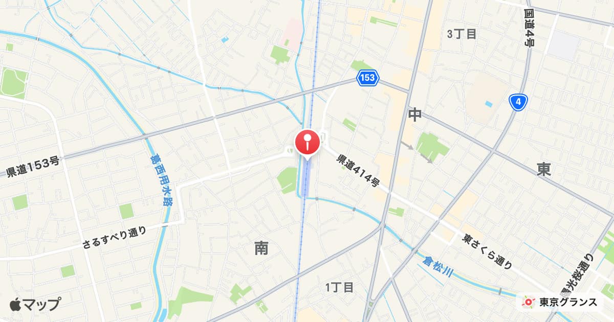 幸手駅