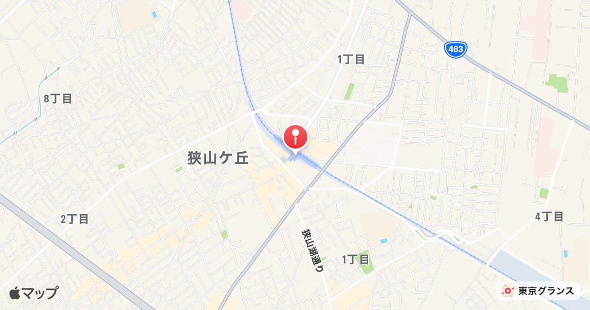 狭山ヶ丘駅