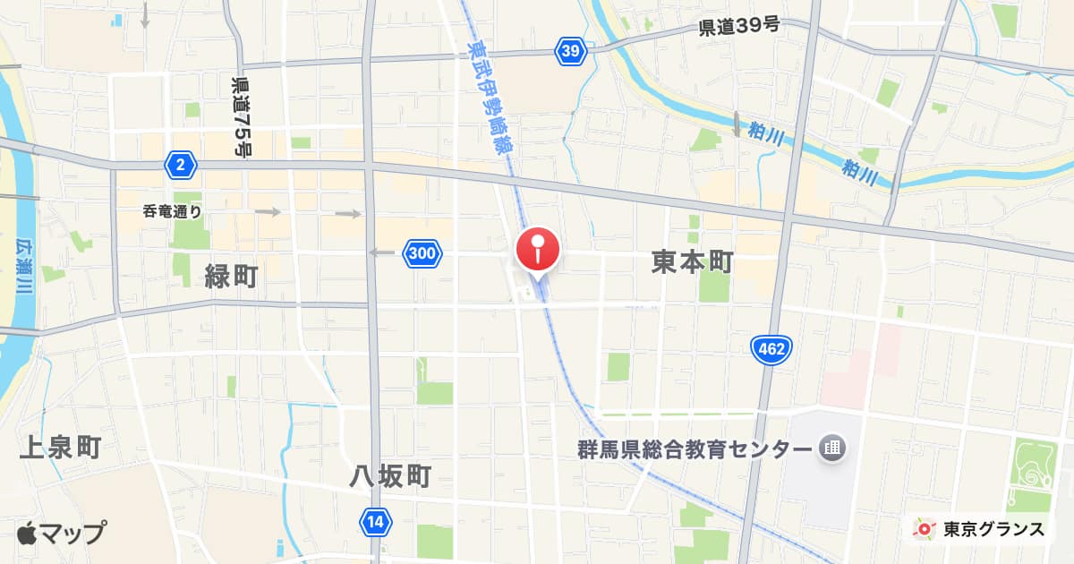 新伊勢崎駅