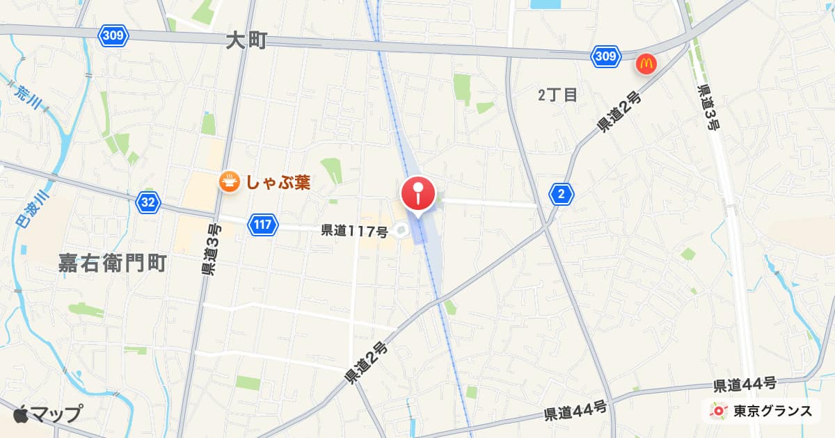 新栃木駅